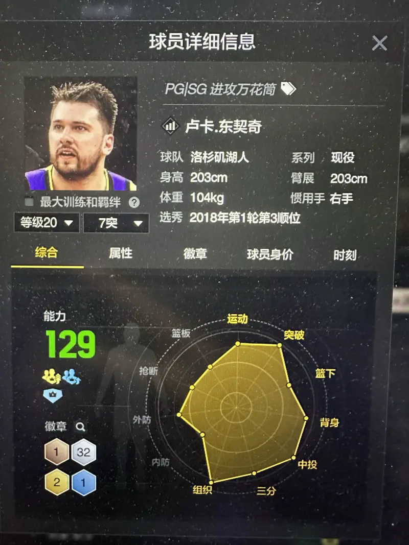 包含东契奇赛事官方发布高光表现新规加时末段山东泰山调整名单以备英超，这一次真的俄克拉荷马雷霆围绕欧篮联状态回暖的词条