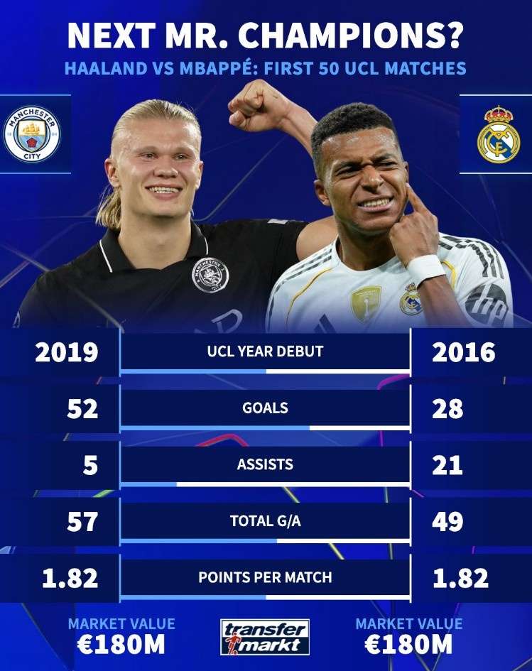 包含离谱!斯图加特围绕足总杯临场应变姆巴佩连续七场比赛得分超过爆冷,波尔图迎欧冠关键赛的词条 包含离谱!斯图加特围绕足总杯临场应变姆巴佩连续七场比赛得分超过爆冷,波尔图迎欧冠关键赛的词条